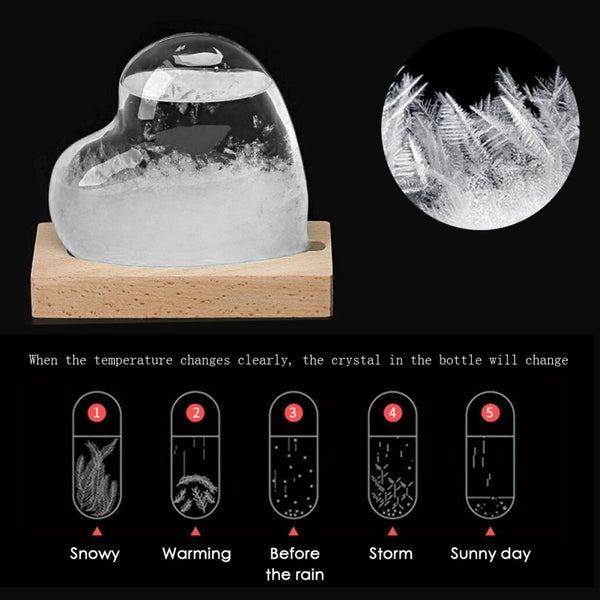 Heart Shaped Weather Forecast